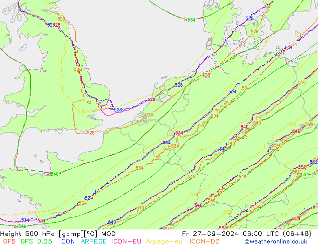 Height 500 hPa MOD Fr 27.09.2024 06 UTC