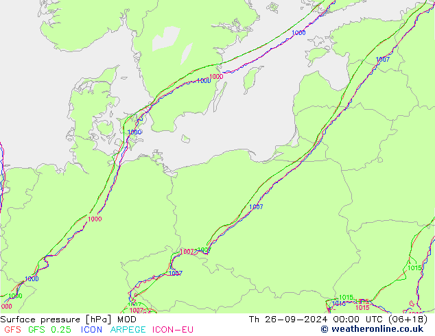      MOD  26.09.2024 00 UTC