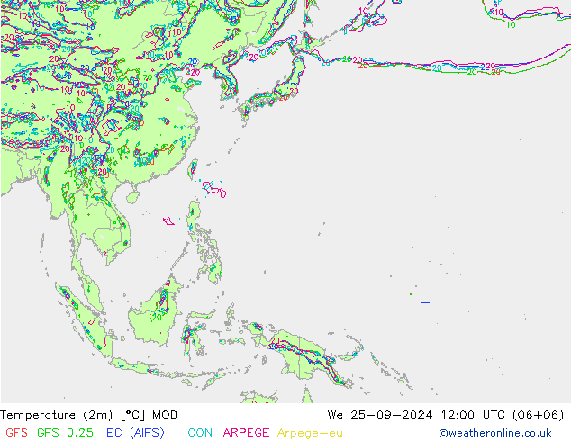 mapa temperatury (2m) MOD śro. 25.09.2024 12 UTC