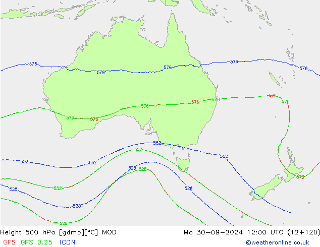 Height 500 hPa MOD Seg 30.09.2024 12 UTC