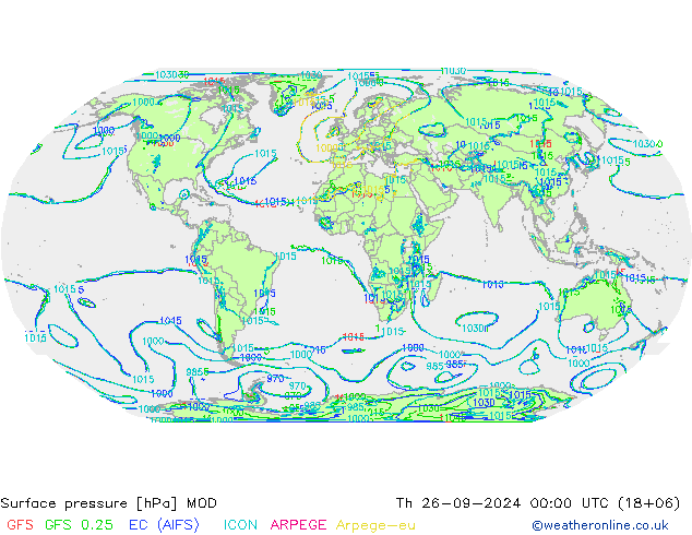 pressão do solo MOD Qui 26.09.2024 00 UTC