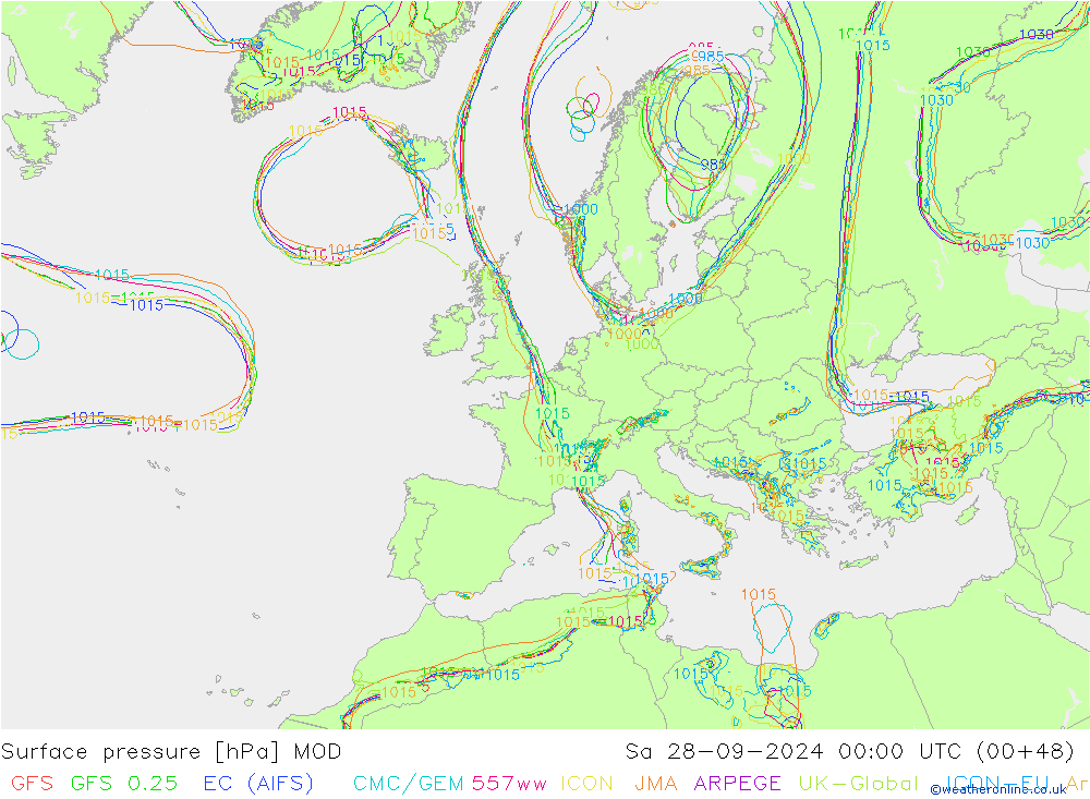 Pressione al suolo MOD sab 28.09.2024 00 UTC