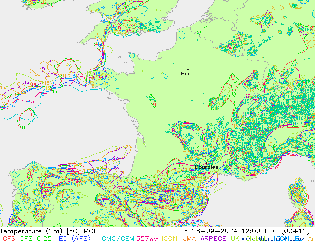 Temperature (2m) MOD Čt 26.09.2024 12 UTC