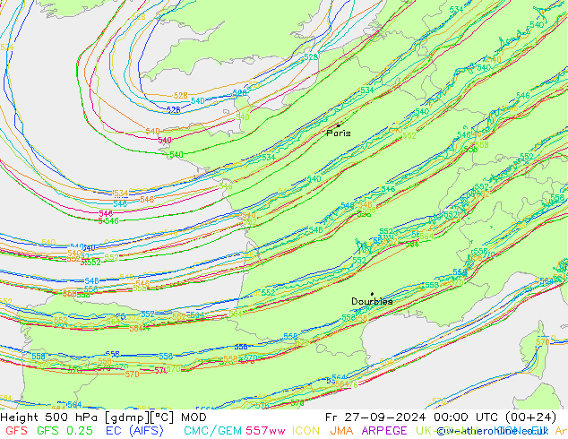 Height 500 hPa MOD Fr 27.09.2024 00 UTC