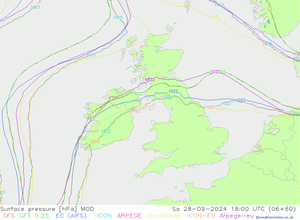 Luchtdruk (Grond) MOD za 28.09.2024 18 UTC