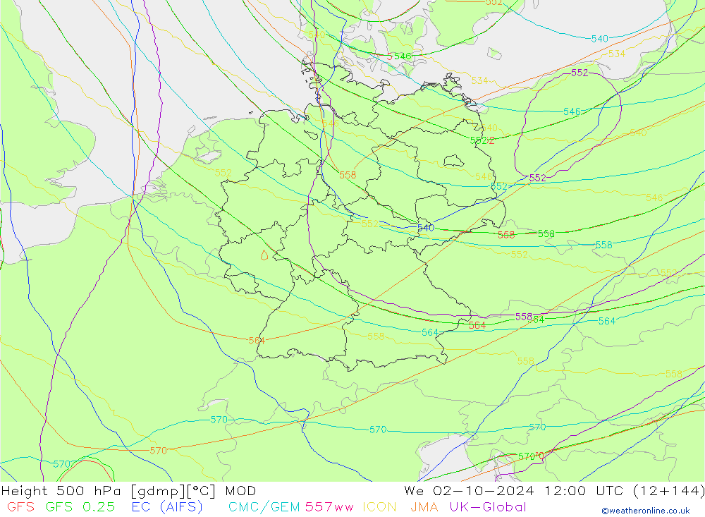 Height 500 hPa MOD We 02.10.2024 12 UTC