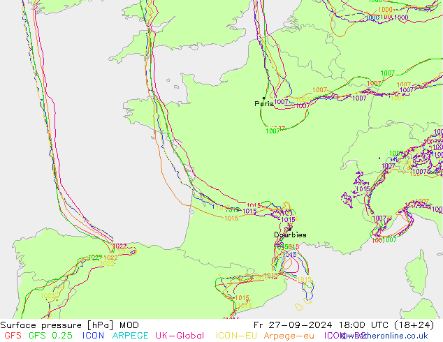 Pressione al suolo MOD ven 27.09.2024 18 UTC