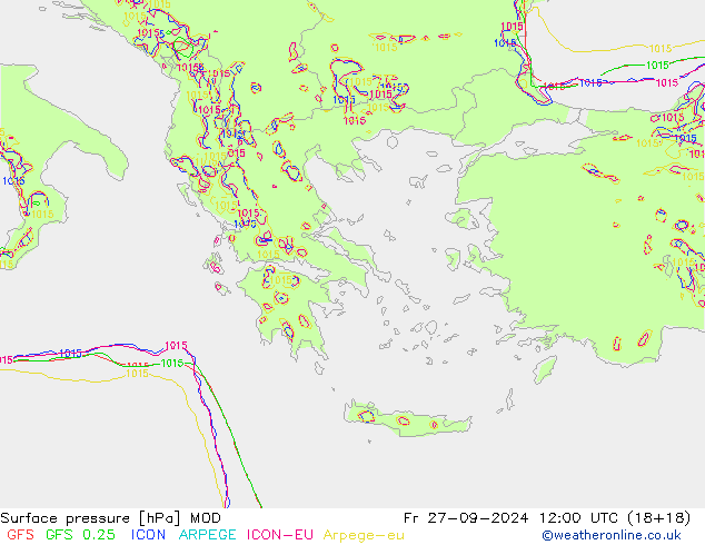 Yer basıncı MOD Cu 27.09.2024 12 UTC