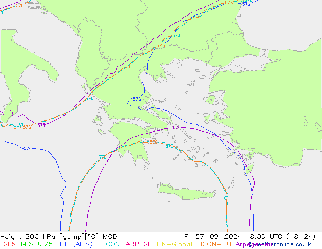 Height 500 hPa MOD pt. 27.09.2024 18 UTC