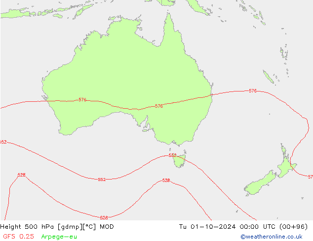 Height 500 hPa MOD  01.10.2024 00 UTC