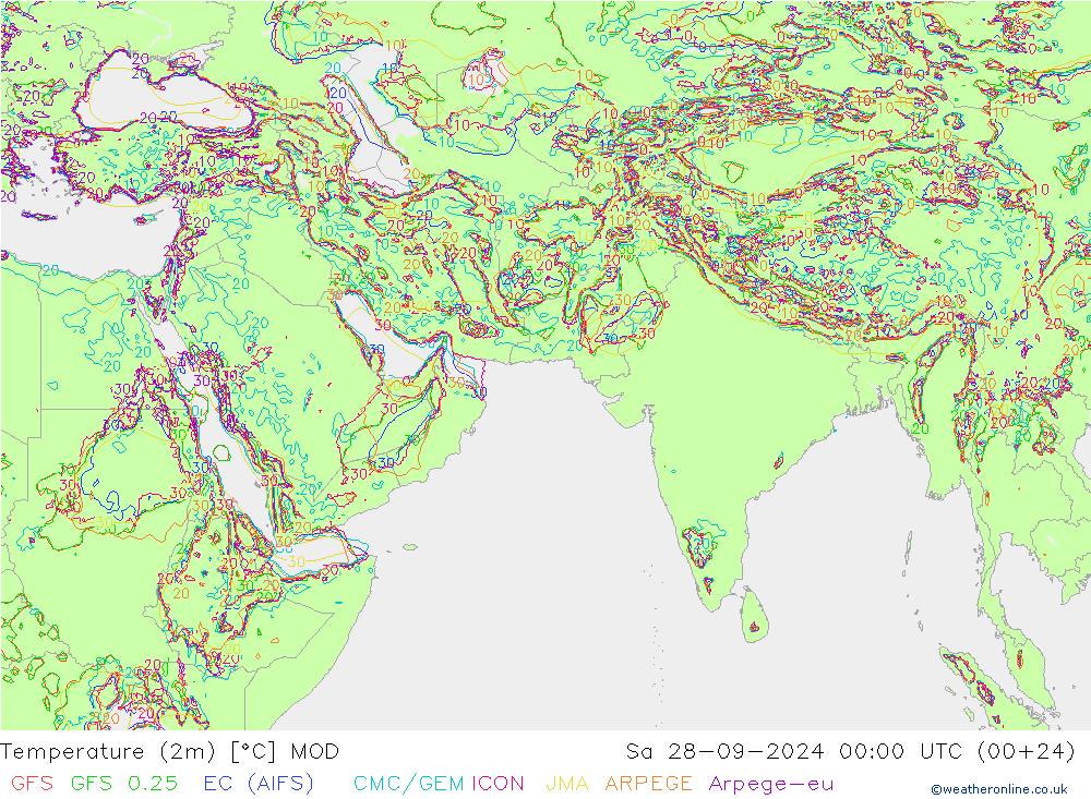 Temperatura (2m) MOD Sáb 28.09.2024 00 UTC